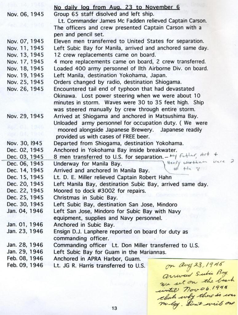 LST-635_Log_p13.jpg