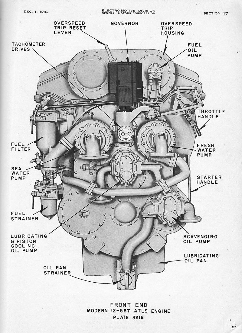 EMD 12-567 ATL Front View.jpg