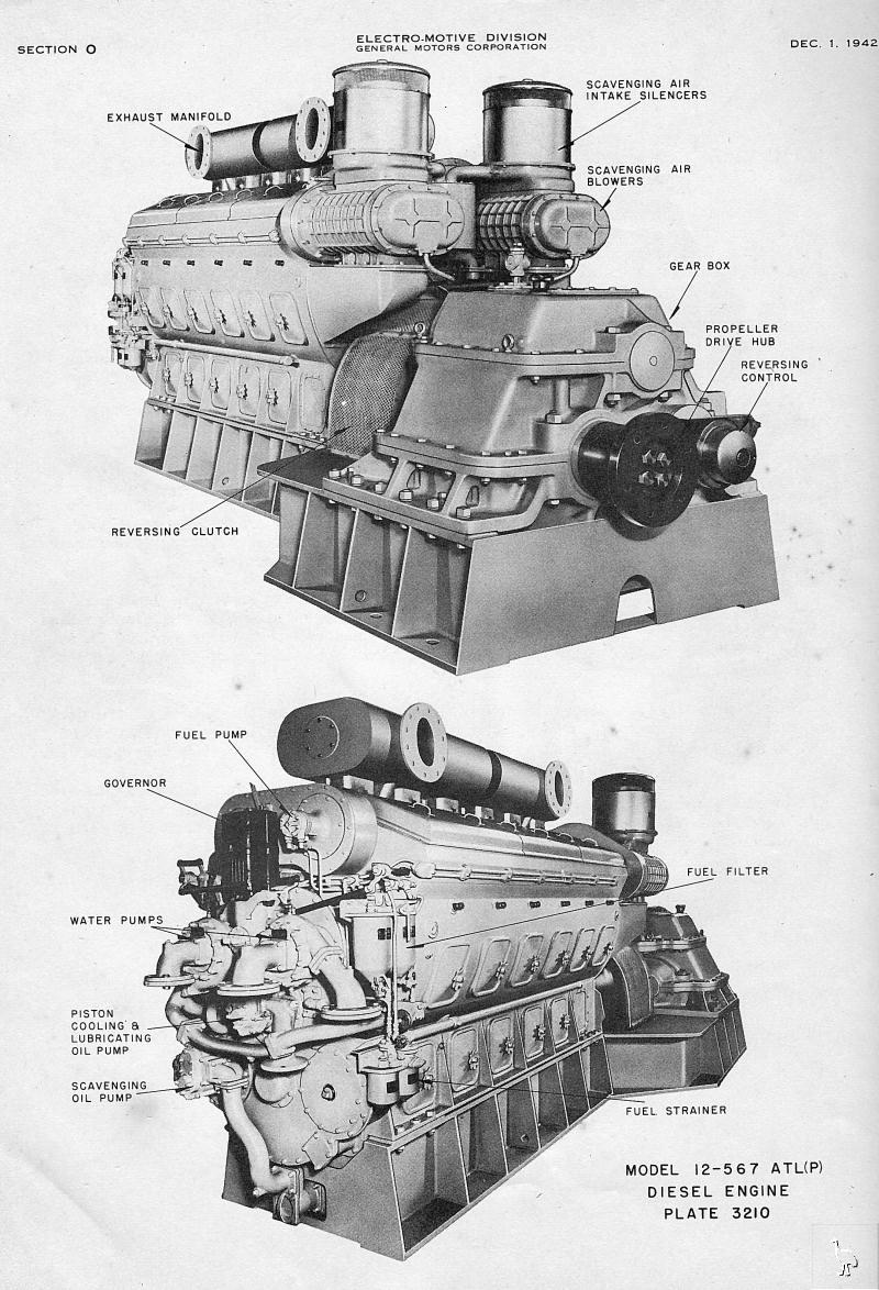 EMD 12-567 ATLP for LST.jpg
