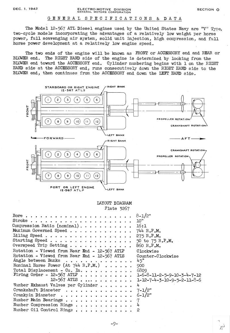 EMD Specs for 12-567 ATL for LST.jpg