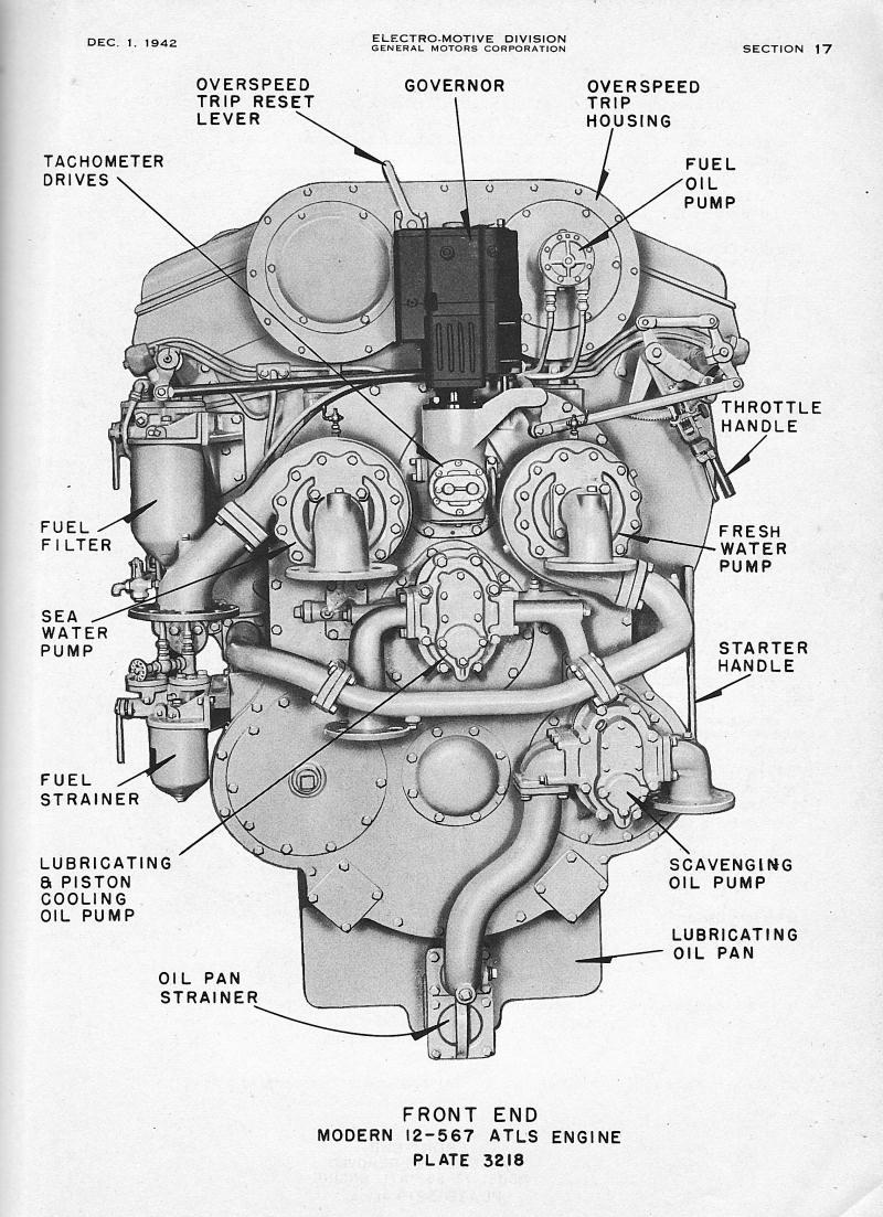 EMD_12-567_ATL_Front_View.jpg