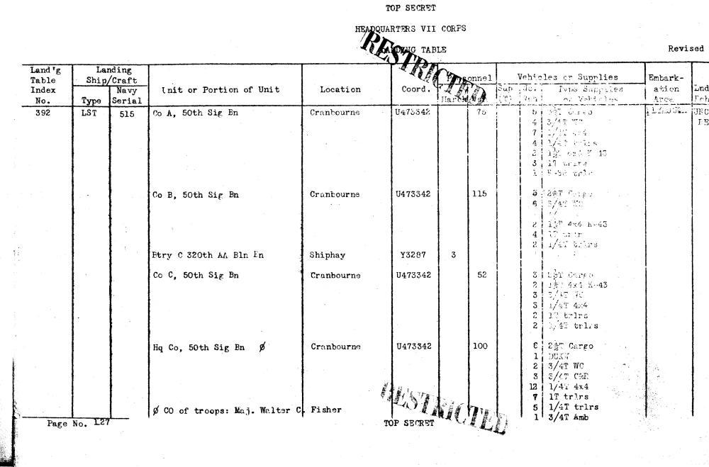 LST_Landing_Table_LST515.jpg